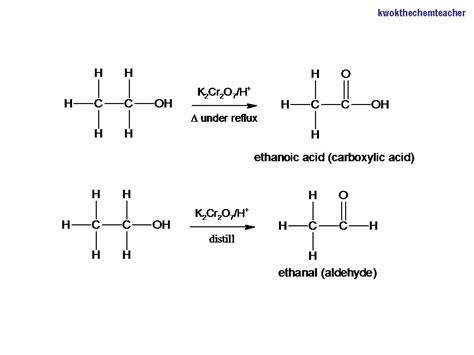 Oxidation Of A Primary Alcohol