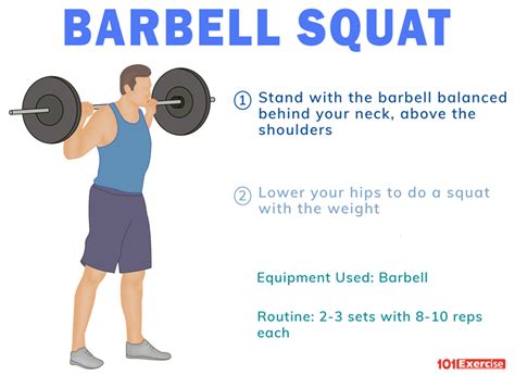 Barbell Squat How To Do Benefits Muscles Worked Variations