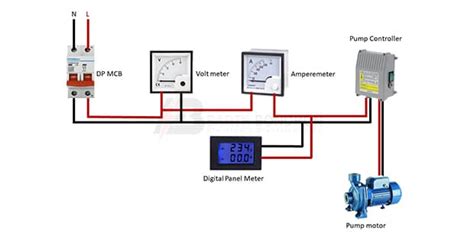 Ampere Meter In Voltmeter Wiring Wiring Voltmeter And Amp Meter