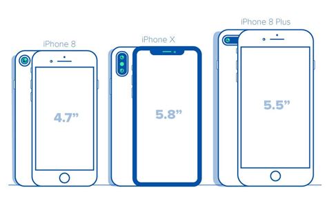 How Big Is Iphone X We Made These Pics To Show You Cnet