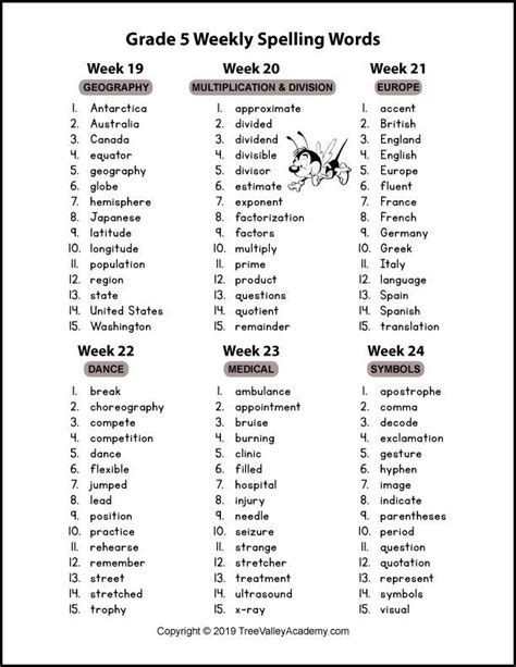 Spelling Words 5th Grade