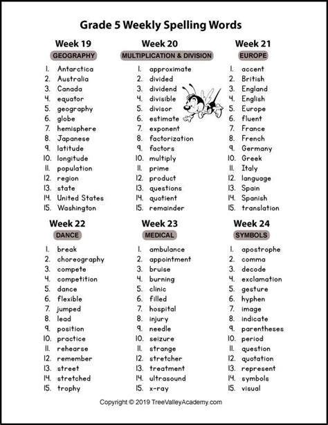 Spelling Words Worksheet Grade 5