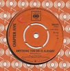 Chapter Five - Anything You Do Is Alright | Releases | Discogs