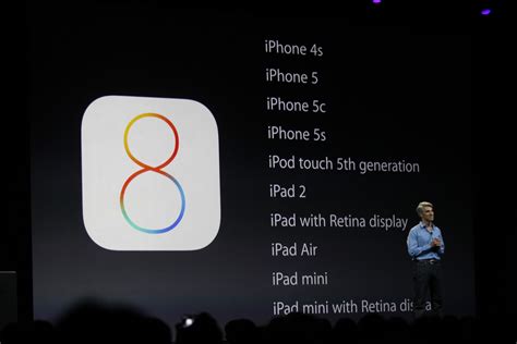 Apple Introduces Ios 8