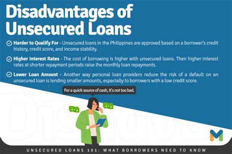 Unsecured Loans 101 What Borrowers Need To Know Abs Cbn News