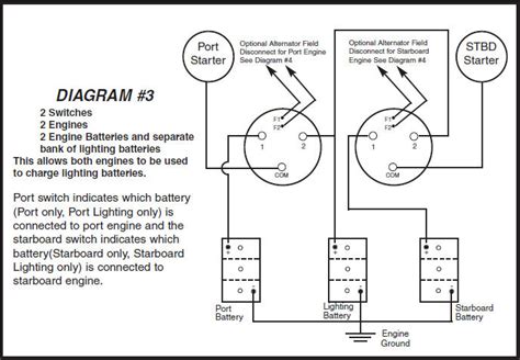 Battery Switch Wiring Diagram Collection