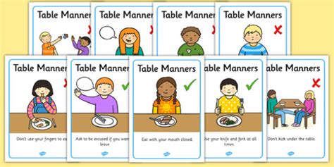 Table Manners Rules Display Posters