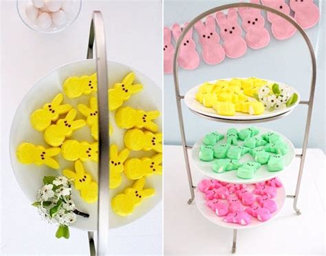 Definition of a related party, key management personnel, disclosure of balances, transactions, commitments, relationships and more about ias 24. Ideas For A Peeps Party - Celebrations at Home