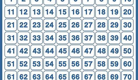 10 Best Printable Numbers From 1 100 - printablee.com