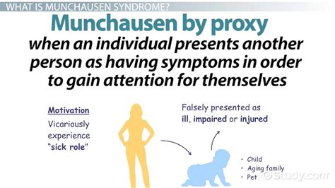 Munchausen Syndrome Cases And Definition Lesson