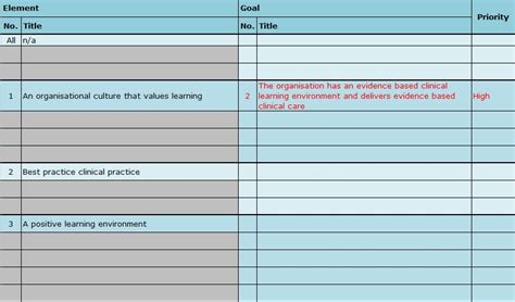Simple Action Plan Template 4 Excel Word And Pdf Examples
