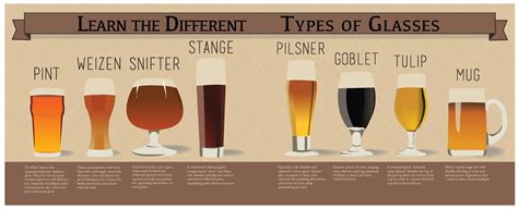 Teach Besides Me Different Kinds Of Beer