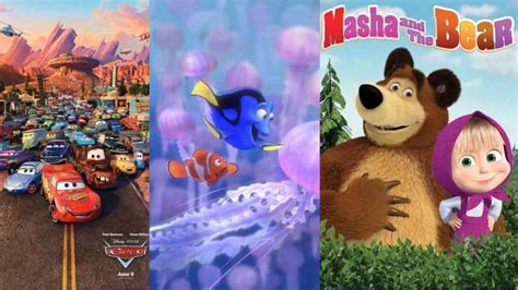 11 Film Anak Anak Terbaik Yang Mendidik Rekomendasi 2021 Gambaran