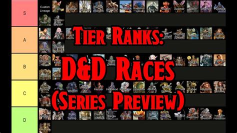 Tier Ranks Dnd Races 5e Preview Video Youtube