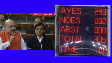 Citizenship Bill Lok Sabha Votes In Favour Of Introduction News Times Of India Videos