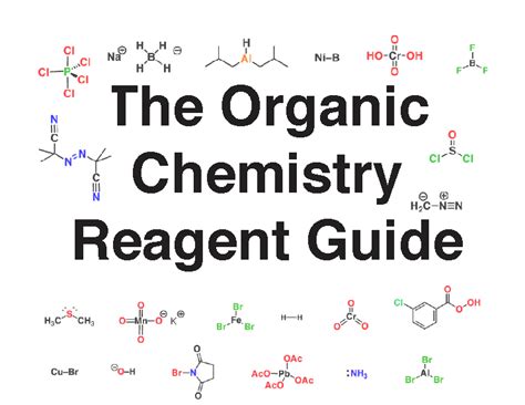 Organic Chemistry Reagent Guide