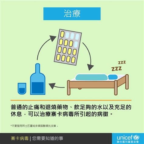 寨卡病毒：你要知道的事 最新消息 讯息中心 联合国儿童基金香港委员会 Unicef Hong Kong｜携手为儿童