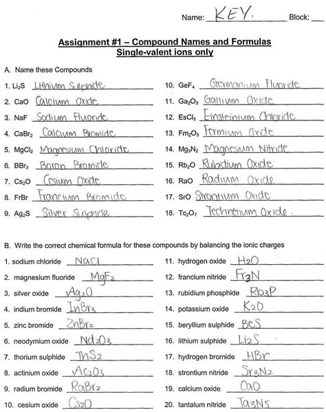 Naming Ionic Compounds Worksheet One