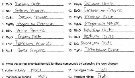Naming Ionic Compounds Worksheet One
