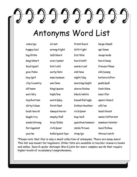 Antonyms Word List Handout For 2nd 3rd Grade Lesson Planet