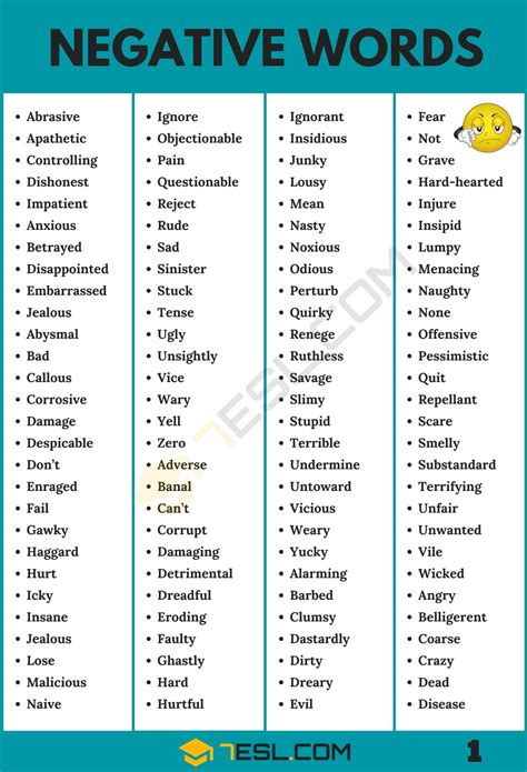 Negative Words List Of 235 Negative Words To Enhance Your Vocabulary