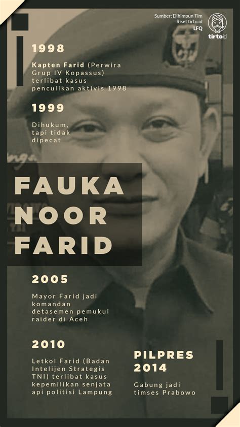 Fauka Noor Farid Bekas Tim Mawar Setia Bersama Prabowo