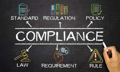 Improving Regulatory Compliance Training Knowledgecity Regulatory Compliance Healthcare