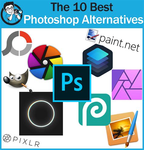 Best Photoshop Alternatives Top 10 Choices Paid And Free Options