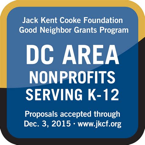 Good Neighbor Grant Applications Are Now Being Accepted Jack Kent