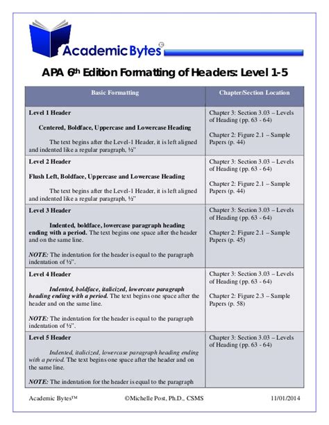 Check spelling or type a new query. Apa 6th Headers