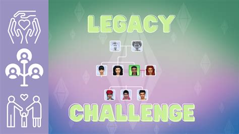 Top 10 Sims 4 Challenges 2023