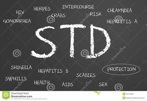 Sexually Transmitted Disease Word Cloud Stock Illustration