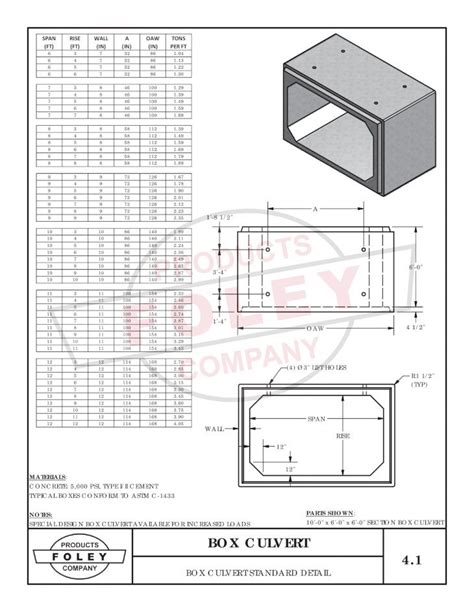 Pdf Box Culvert Foley Products · Box Culvert Standard Box Culvert