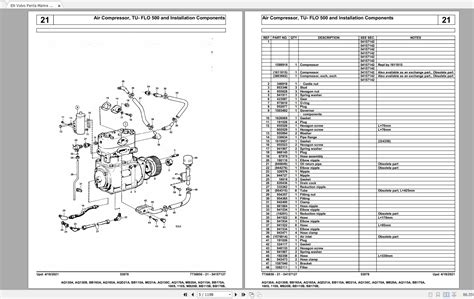 Volvo Penta Full Models 082021 Updated Spare Parts Catalog Pdf