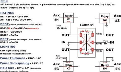 Pin On Off On Toggle Switch Wiring Diagram Toggle Switch Wiring