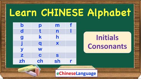 Check spelling or type a new query. Initials Consonants in Mandarin Chinese Language | Learn ...