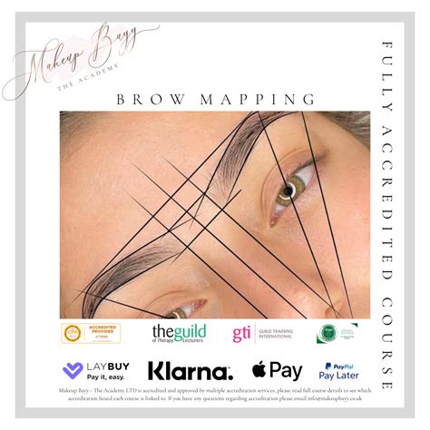 Eyebrow Mapping Chart A Step By Step Guide To Perfect 50 Off
