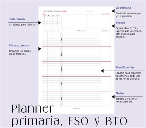 Creative Mindly Planificadores Semanales De Aula Imprimibles Y Editables