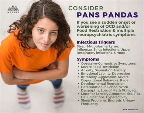 Flyerposter Consider Pans Pandas Triggers And Symptoms Aspire
