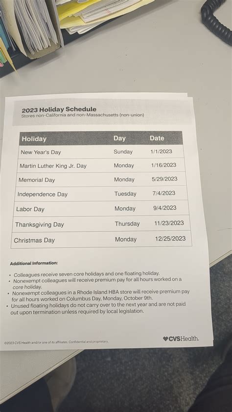 Holiday pay : r/CVS