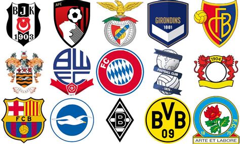 B European Soccer Teams By Logo Quiz