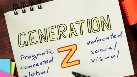 Why You Need To Care About Generation Z When It Comes To Your Marketing