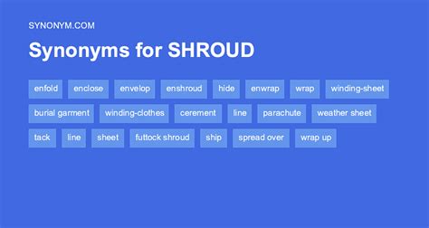 Another Word For Shroud Synonyms And Antonyms