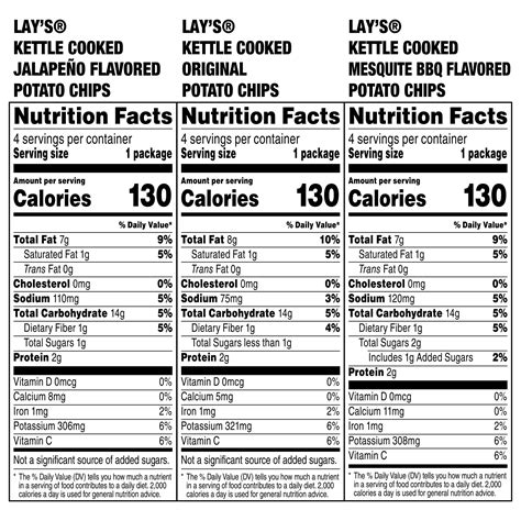 Nutrition Label For Lay S Potato Chips Besto Blog
