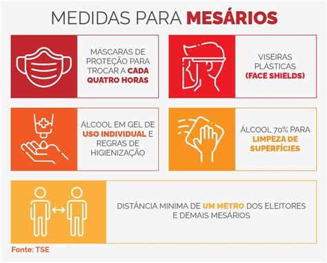 TSE apresenta Plano de Segurança Sanitária para as Eleições Municipais Notícias Jornal Linha