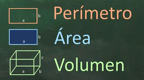 Perímetro Área Y Volumen De Figuras Geométricas Youtube