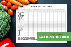 Doctors Daughters Daily Dozen Food Charts Flanders Family Home Life