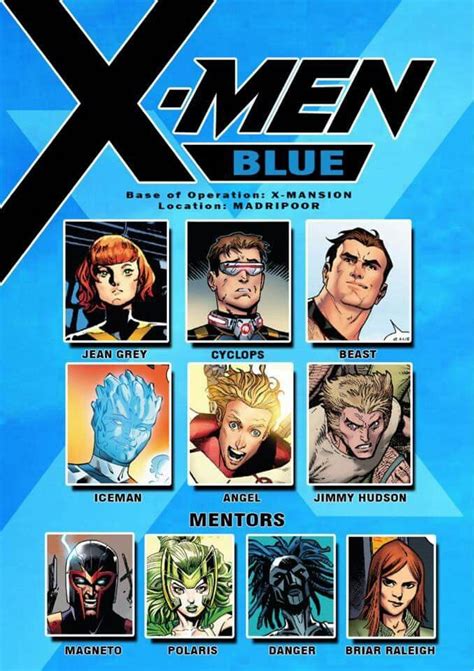 X Men Blue Team Comic Book Characters Comic Character Comic Books Art