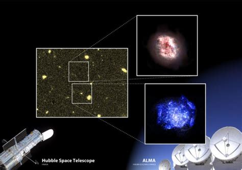 Alma Desvela Galaxias En El Amanecer Cósmico Escondidas En El Polvo
