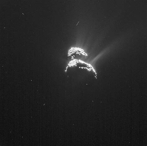 Rosetta Follows A Comet Through Perihelion Published 2015 Solar